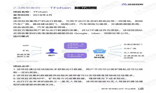 如何使用TPWallet轻松兑换人民币：全面指南