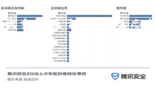 biao ti虚拟币推广的最佳策略与技巧/biao ti

虚拟币推广, 加密货币营销, 区块链广告, 数字货币推广/guanjianci

引言

随着区块链技术的发展和数字货币的普及，虚拟币推广成为了一种必要的市场策略。许多新兴的虚拟货币项目面临着如何有效推广自身的难题。在这个竞争日益激烈的市场中，如何通过有效的推广手段吸引用户的关注，并最终实现投资转化，成为了每个项目团队要重点思考的问题。本文将深入探讨虚拟币推广的最佳策略与技巧，帮助能够更好地制定自己的营销计划。


虚拟币推广的意义

虚拟币的推广不仅是为了提高项目的知名度，更是吸引潜在投资者和用户关注的有效途径。在数字货币市场中，许多用户在选择投资哪种代币时，会参考该代币的知名度和社区活跃度。因此，良好的推广能够直接影响到虚拟币的市场表现。此外，随着监管政策的日益严格，如何合规地进行虚拟币推广也成为了项目团队需要重视的问题。


有效的虚拟币推广渠道

在进行虚拟币推广时，可以利用多种渠道进行宣传。以下是一些有效的推广渠道：

1. **社交媒体**： Twitter、Telegram、Reddit等社交平台是虚拟币推广的重要阵地。团队可以通过发布动态、参与讨论来增加项目的曝光率。
  
2. **内容营销**： 撰写高质量的博客文章、白皮书、以及教程类文章，可以帮助用户更深入地了解项目，从而提升信任度。

3. **线上活动**： 组织线上AMA（Ask Me Anything）、社区建设活动等，可以增加与用户的互动，让他们对项目有更深的认识。

4. **合作与联盟**： 与其他项目或平台进行合作，通过互相推广来扩大用户群体，例如借助于大型交易所的流量。



如何制定虚拟币推广策略

制定一套行之有效的虚拟币推广策略，首先需要明确目标受众，了解他们的需求、兴趣和习惯。然后，可以按照以下步骤进行：

1. **市场调研**： 分析竞争对手的推广手法，研究用户的反馈，以帮助找到适合自身项目的推广模式。

2. **确立品牌形象**： 设定项目的愿景和价值观，创建独特的品牌标识，使其在竞争中更具独特性。

3. **选择合适的平台**： 根据目标受众的特点，选择最合适的推广平台，可能是社交媒体、社区论坛，或者进行线下活动。

4. **定期评估**： 定期监测推广效果，根据数据分析进行调整。



投资者教育的重要性

在进行虚拟币推广时，投资者教育是一个不可忽视的重要环节。许多用户对虚拟币的了解相对有限，因此，提供相关的教育资源，有助于提升用户的认知。可能的教育内容包括：

1. **基础知识**： 介绍区块链技术的基本概念，教会用户如何保护自己的数字资产。

2. **市场动态**： 分析当前市场趋势、投资策略，让潜在投资者了解到虚拟币市场的变化。

3. **风险提示**： 提醒用户投资虚拟币的风险，让他们理性投资，避免不必要的损失。

通过以上措施，能够增强用户对项目的信任与兴趣，进而提升推广效果。


总结

虚拟币推广是一项复杂的工作，但通过有针对性的策略与方法，能够有效提升项目的市场表现。在竞争日益激烈的环境中，团队需要不断探索新的推广渠道和方法，保持与用户的互动，增强项目的认知度和信任度。希望本文能够为从事虚拟币推广的团队提供一些有益的参考与启示。


相关问题解析

1. **虚拟币推广的主要挑战是什么？**
2. **社区在虚拟币推广中的作用有哪些？**
3. **怎样通过市场调研来虚拟币推广策略？**
4. **虚拟币推广中合规性的重要性体现在哪些方面？**
5. **如何评估虚拟币推广的效果？**
6. **未来虚拟币推广的方法与趋势将会如何变化？**


问题1：虚拟币推广的主要挑战是什么？

在虚拟币推广的过程中，面临多重挑战。首先，市场上虚拟币的数量众多，竞争非常激烈。如何在众多项目中脱颖而出，吸引用户的注意，是每个项目必须面对的重要问题。其次，用户的认知和信任度也成为一个特别的挑战。由于市场的波动性，很多用户对投资虚拟币感到忌惮，需要花时间来教育他们，让他们理解投资的价值和风险。此外，合规性也是一个重要的挑战。不同地区对虚拟币的监管政策不同，如何遵循当地的法规进行推广，避免法律风险，也是项目团队必须细心考虑的问题。再者，资金的投入比例以及渠道选择也会对推广效果产生直接影响，这要求团队具备精准的市场分析能力。最后，市场环境的法律法规和技术环境不断变化，如何及时调整与适应，也是虚拟币推广中的一大难点。


问题2：社区在虚拟币推广中的作用有哪些？

社区在虚拟币推广中起到了至关重要的作用。首先，社区是项目的忠实用户和支持者，他们能够为项目带来用户口碑传播。很多用户会通过社区了解项目的新动态、技术进展等，从而加深对项目的信任。在推广初期，良好的社区氛围能够吸引更多的新用户加入，形成良性循环。其次，社区成员之间的互动能够提升项目的活跃度，从而增强项目在市场上的竞争力。组织AMA、线上会议以及线下活动等形式能够进一步促进社区的凝聚力，提升用户的参与感。此外，社区还是项目团队与用户之间的重要桥梁，团队可以通过社区渠道直接获取用户反馈，及时了解用户需求和建议。这些反馈能够帮助团队产品与服务，提升用户的满意度。最后，强大的社区还能够在项目发展中起到保护作用，当项目面临危机时，忠实社区可能会成为项目的坚实后台，维护项目的稳定。


问题3：怎样通过市场调研来虚拟币推广策略？

市场调研在虚拟币推广中扮演着重要的角色，尤其是在策略制定的初期。首先，需要了解目标市场的现状，包括竞争对手的情况、用户的偏好以及整个市场的趋势。通过对同类项目的深入分析，可以获取其成功与失败的经验教训，学习其有效的推广方法。其次，可以通过问卷调查、访谈等方法直接获取用户的反馈，了解他们对虚拟币的认知和投融资决策的影响因素，构建用户画像。这种数据驱动的分析能够帮助项目团队明确哪些推广渠道和内容最受目标用户欢迎，进而推广策略，集中资源在最有效的渠道进行推广。此外，分析市场的宏观环境，包括政策法规、经济形势等，也是市场调研不可或缺的一部分。项目团队需紧跟市场变动，及时调整策略以适应新的市场需求。最后，评估推广效果也是市场调研的重要方向，通过数据分析对比推广前后的市场指标变化，从而进一步调整策略。


问题4：虚拟币推广中合规性的重要性体现在哪些方面？

合规性是虚拟币推广中的一个重要问题，首先是为了保护项目方与用户的合法权益。在许多国家和地区，虚拟币的发行和交易受到相应的监管，未经许可进行推广可能会面临法律风险，因此遵循当地的法规，确保合规性是项目团队的首要任务。其次，合规性的推广可以提高项目的可信度，有助于吸引正当投资者。很多投资者在选择投资项目时，都会关注该项目是否合规，合规的项目能够提升投资者的信任感，从而产生更多投资。在合规推广中，项目团队还需注意信息披露的透明度，及时更新项目的进展、使用的资金情况以及未来的发展规划。合规性还体现在对用户的保障上，如保护用户的隐私和数据安全。遵循相关法律法规能够维护用户的合法权益，提升用户的参与度。综上所述，虚拟币推广中的合规性不仅关乎法律责任，更影响到品牌信誉和用户基础。


问题5：如何评估虚拟币推广的效果？

在虚拟币推广中，评估推广效果的方式有多种，但最终的目的是为了实现。首先，需要设定明确的KPIs（关键绩效指标），如用户增长率、社区活跃度、宣传渠道的转化率等。这些数据能够帮助项目团队有效评估推广策略的有效性。其次，借助数据分析工具进行追踪与监控，通过社交媒体指标（如点赞、转发）、网站流量分析等多维度对推广效果进行全面评估。这些数据不仅能反映出用户的反馈情绪，还能提供参考。此外，用户的反馈和评论也是评估推广效果的重要依据。通过问卷调查、评论收集等方式，获取用户对项目的看法和建议。这些信息能够帮助团队了解用户的真实需求，使团队更有针对性地进行项目。最后，定期对比推广前后的市场数据变化，如交易量的变化、用户群体规模的增长等，能有效评估推广策略的成功与否。通过不断的评估与调整，确保推广活动的持续。


问题6：未来虚拟币推广的方法与趋势将会如何变化？

未来虚拟币推广的方法与趋势将受到技术进步与市场需求的影响。首先，随着人工智能和大数据分析技术的发展，精准化的用户画像构建和内容个性化推荐将成为可能，项目团队能够根据用户的习惯和偏好，制定出更具针对性的推广策略。其次，隐私保护的需求日益增强，未来的推广将更注重用户的隐私 而不仅是获得流量，项目方需要采取更为合规的方法来确保用户数据的保护。社区的作用将会愈发重要，基于社区的生态建设，团队将通过强化与用户的互动来增强用户的忠诚度。此时的推广不仅仅是信息的传递，还需要积极倾听用户声音，适时调整战略。此外，随着全球金融市场的进一步开放，跨国推广也将是未来必须面对的任务，如何适应不同地区的文化、政策和用户习惯将是项目团队需要重点考虑的问题。最后，对于新兴技术的应用，例如NFT（非同质化代币）在推广领域的结合，都将是增强项目推广效果的潜在趋势。


最终总结：
在虚拟币推广的过程中，理解市场动态、用户需求以及合规性是至关重要的。通过深入分析和持续，项目方能够在激烈的竞争中脱颖而出，建立更强大的用户基础。希望这些内容能为从事虚拟币推广的团队提供实质性的帮助与指导。