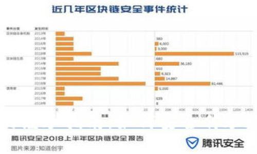 虚拟币的继承指南：如何安全传承数字资产