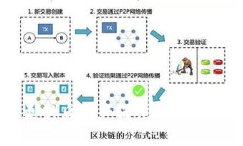 TPWallet更新后资产消失的原因及解决方案