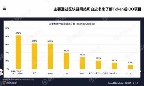 虚拟币交割指南：如何安全高效地交易虚拟货币