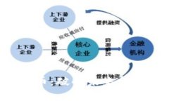 STB虚拟币：破解未来金融的钥匙