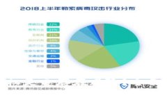 tpwallet合约授权是否存在风险？全面解析与安全策