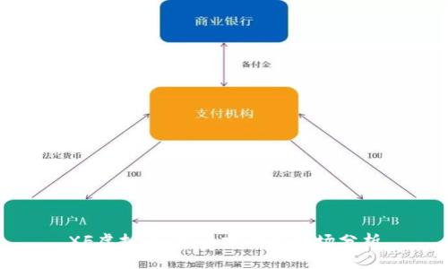 XF虚拟币：投资前景与市场分析