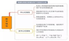 思考用户搜索与TPWallet更新后无法使用的解决方案