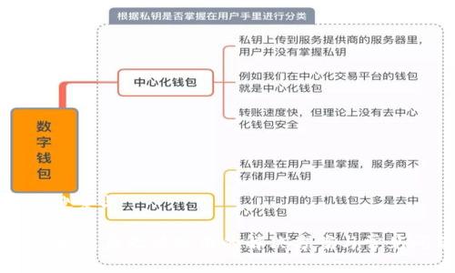 思考用户搜索与

TPWallet更新后无法使用的解决方案与常见问题解析