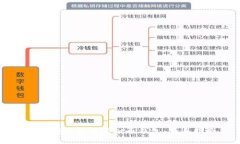 如何有效运用虚拟币钱包