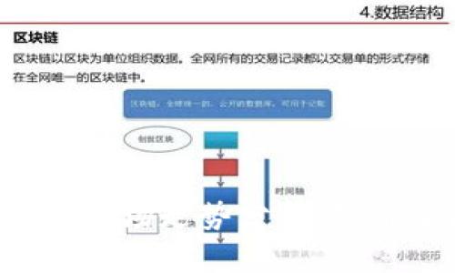 当前虚拟币市场走势分析：降价还是反弹？