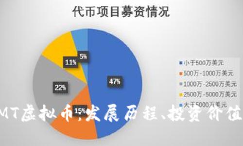 深入了解GMT虚拟币：发展历程、投资价值与未来趋势