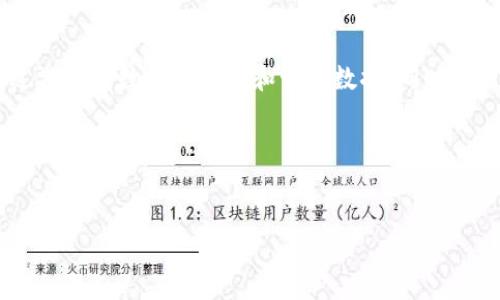 详细介绍

在数字货币日益普及的今天，ODC虚拟币作为一种新兴的数字资产，吸引了越来越多投资者的关注。ODC（Open Data Coin）虚拟币旨在利用区块链技术，通过分布式数据库存储和管理数据，同时为用户提供安全、私密的交易环境。ODC不仅是一种数字货币，更是为数据价值化提供了创新的解决方案。人们对ODC的兴趣源于其独特的价值主张和技术优势。

为了进一步了解ODC虚拟币，以下是一个后的以及相关关键词。


深入了解ODC虚拟币：一场数据价值化的革命