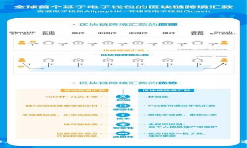 2023年虚拟币发行全攻略：如何成功推出你的数字货币