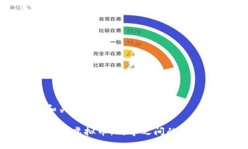 思考和关键词

罗永浩与虚拟币：同学之间的投资博弈