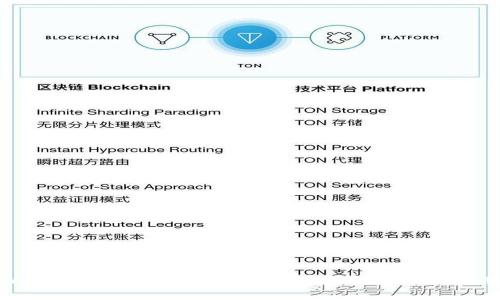 TPWallet在线下载：如何安全高效地获取最新版本