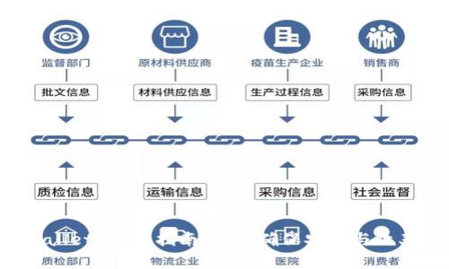  TPWallet 升级指南：如何确保安全与效率提升