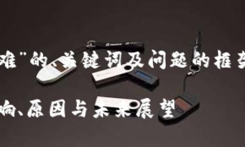 以下是关于“2013虚拟币矿难”的、关键词及问题的框架，请根据需求扩展每个部分。

2013年虚拟币矿难解析：影响、原因与未来展望