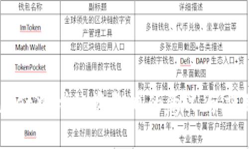 TPWallet中增加资金池的意义与应用详解