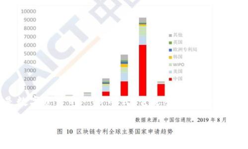 详细介绍

在今天的数字经济环境中，虚拟币扮演着 increasingly 重要的角色。其中，UNE虚拟币由于其独特的设计理念和应用场景而备受关注。UNE虚拟币不仅是数字资产的一种形式，它还服务于特定的经济生态系统，通过创新的区块链技术，确保了交易的安全性和高效性。下面我们将详细探索 UNE虚拟币的各个方面，从定义到应用，再到未来发展趋势。

UNE虚拟币：数字经济的未来星辰