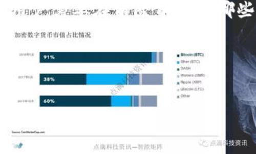 思考一个且的  
   TPWallet多久清除一次记录？全面解析清除机制与技巧  /

四个相关的关键词  
 guanjianci  TPWallet, 清除记录, 钱包管理, 数据安全  /guanjianci

什么是TPWallet？  
TPWallet是一款现代化的数字钱包，专为存储和管理各种加密货币而设计。它不仅支持多种数字资产的存储，还具备便捷的交易功能，用户可以随时查看自己的资产状况。此外，TPWallet还具备强大的安全性能，通过加密技术保护用户的个人信息和资产安全。因此，了解TPWallet的使用与管理，尤其是记录的清除机制，对于保护用户的隐私至关重要。

TPWallet的记录清除机制  
在TPWallet中，用户的交易记录和相关数据的管理十分重要。系统会根据一定的规则定期清除旧记录，以便性能与安全性。通常情况下，TPWallet会在每次用户完成交易后，自动更新记录，但并不会立即清除旧记录。这些记录通常会保留在数据库中一段时间，以便用户随时查看历史交易情况。然而，若用户希望手动清除某些记录，可以在应用中找到相应的选项进行操作。

清除记录的必要性  
随着数字资产的普及，用户的交易记录可能会堆积很多，而这些记录可能包含敏感信息。例如，交易额、交易对象甚至是个别交易的时间戳等。清除不必要的记录，有助于保护用户的隐私，降低外部攻击者获取用户信息的风险。对于一些高频交易的用户而言，定期清除过时记录也能提高钱包的运行效率。

TPWallet的清除记录技巧  
为了更好地管理TPWallet中的记录，用户可以采用几个实用技巧。首先，用户可以定期检查自己的交易记录，删除不再必要的内容。其次，利用TPWallet提供的多种过滤和分类功能，可以快速定位到需要清除的记录。此外，用户还可以结合其他安全措施，如启用双重身份验证，增强钱包的安全性，这样即使某些记录被泄露，也能最大程度上保护资产安全。

手动清除记录的步骤  
如果用户希望手动清除TPWallet中的记录，可以按照以下步骤操作。首先，打开TPWallet应用并登录账户。其次，进入“交易记录”页面，查看自己的历史交易。在历史交易列表中，用户可以选择需要清除的记录，通常会有“删除”或“清空”按钮。点击后，系统会要求确认操作，确认后所选记录将被永久删除。需注意的是，一旦记录被清除，将不能再恢复，因此用户需谨慎选择。

总结与建议  
综上所述，TPWallet的记录清除机制依赖于系统的默认设置，但用户也可以通过手动清除来保护自己的隐私。在数字资产日渐重要的今天，确保钱包的安全与高效至关重要。因此，用户应定期管理自己的交易记录，采取相应的安全措施，确保自己的资产安全。建议用户在使用TPWallet时，仔细阅读相关使用说明，并根据自身需求灵活管理记录。

相关问题解答  
以下是关于TPWallet清除记录的一些常见问题。

1. TPWallet清除记录的频率是怎样的？  
TPWallet并没有公开明确的清除频率。系统通常会保留旧记录一段时间，以便用户查看历史交易。手动清除的频率则取决于用户的使用习惯。例如，定期查看和清除无用记录可以增强钱包的管理效率和安全性，建议每个月进行一次检查。

2. 手动清除记录会对我的账户安全产生影响吗？  
手动清除记录本身不会影响账户安全，但若清除不当，可能会导致无法找回重要的历史交易信息。在清除前，建议用户备份重要的记录，确保在需要时能够恢复。此外，增强账户的安全性措施，如开启双重认证，能有效降低被攻击的风险。

3. 如何确保TPWallet中的记录不会被泄露？  
确保TPWallet中的记录不会被泄露，可以通过几个简单的措施。首先，确保使用最新版本的钱包，及时更新应用以获取最新的安全补丁。其次，启用TPWallet的双重身份验证，确保账户不被轻易访问。此外，用户应避免在公共网络下使用TPWallet，尽量选择安全的Wi-Fi环境进行操作。

4. TPWallet是否有自动清除记录的选项？  
TPWallet的默认设置并不提供自动清除记录的选项。用户需要手动管理自己的交易记录。有些用户可能会希望在交易频繁时能够自动清除过时的记录，建议用户定期检查自己的交易历史，以便手动进行。

5. 清除记录后，最近的交易记录会受到影响吗？  
清除记录仅会影响被删除的历史交易，最近的交易记录不会受到影响。清除某些条目不会干扰到钱包的正常功能和新交易的记录。不过，一旦过往记录被删除，将无法恢复，用户需要在清除前确认哪些记录需要保留。

6. TPWallet能否恢复已删除的记录吗？  
一旦在TPWallet中删除记录，系统通常无需恢复机制。这意味着，删除的记录将不可恢复。因此，在手动清除记录前，用户需确保已备份必要的信息，避免造成数据的丢失。

以上为关于TPWallet清除记录的全面解析和相关问题解答，希望能够帮助用户更好地管理自己的数字钱包。