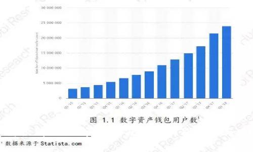 如何识别TP假钱包：真假钱包辨别技巧与建议