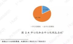 解决TPWallet无法创建账户的