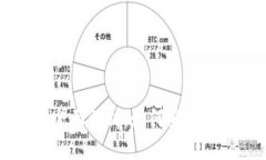 优质TPWallet找回功能全面解