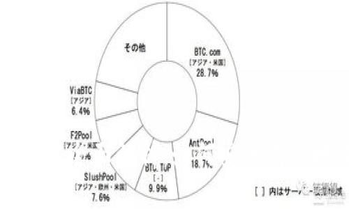 优质
TPWallet找回功能全面解析：如何安全有效地恢复您的钱包