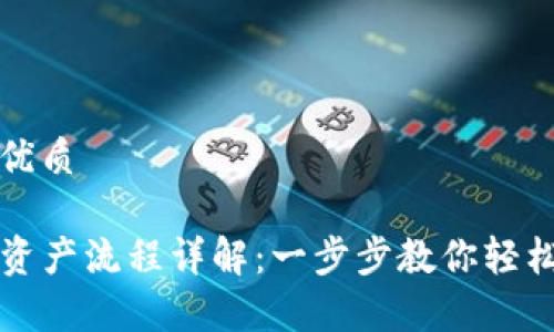 思考一个且的优质

tpwallet导入资产流程详解：一步步教你轻松管理数字资产