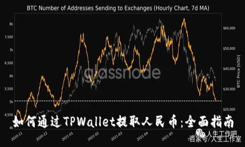 如何通过TPWallet提取人民币：全面指南