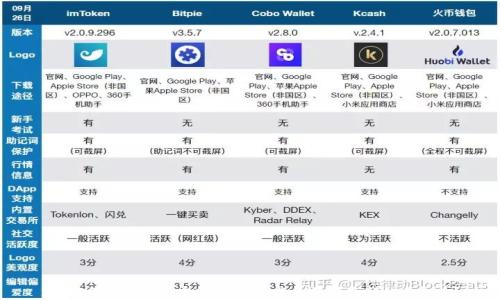 
2023年新虚拟货币购买指南：怎么买到最新的虚拟币？