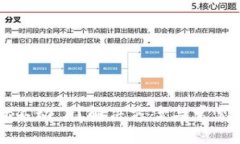 TPWallet不动了？解决方案与