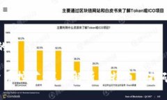 思考一个且的优质 虚拟货
