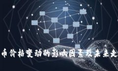 : 虚拟币价格变动的影响因