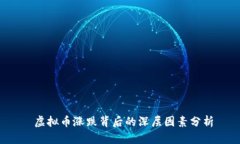  虚拟币涨跌背后的深层因