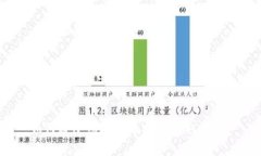 如何通过虚拟猫币挖矿获