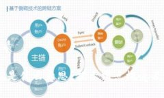 思考一个且的优质TPWalle