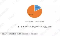 tpwallet盗取用户13亿！揭开