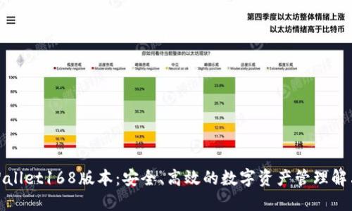 : TPWallet168版本：安全、高效的数字资产管理解决方案
