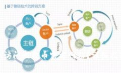 : 如何安全地访问比特币官