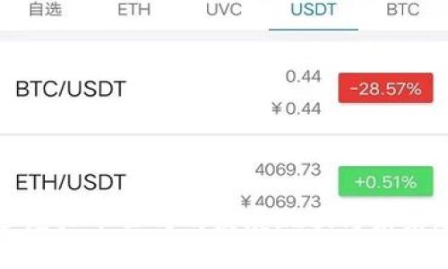 长沙虚拟币公司的发展现状与未来趋势