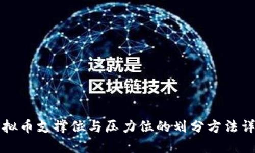 虚拟币支撑位与压力位的划分方法详解