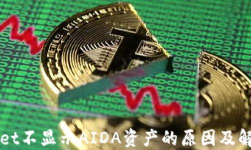 
TPWallet不显示AIDA资产的原因及解决办法