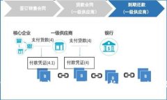 TPWallet旧版官方下载：全面
