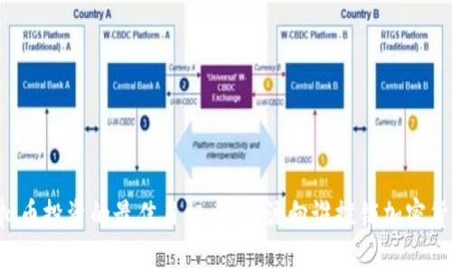 虚拟币投资的最佳目标:你应该向谁推销加密货币?