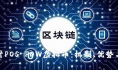 : 深入探讨POS POW虚拟币：