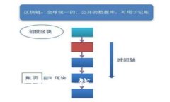 如何导入TP钱冷钱包：详细