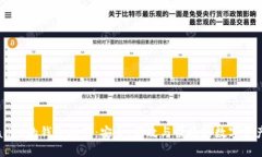 类似TPWallet的钱包推荐：安