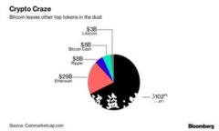 优质如何防止TP Wallet扫码