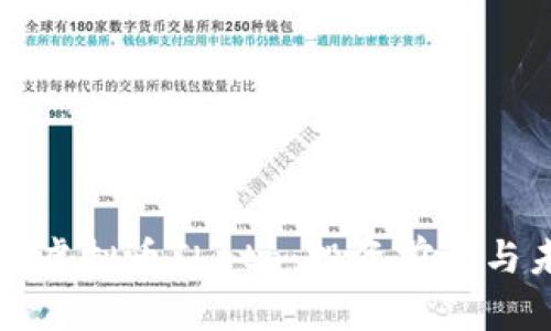 深入了解虚拟币Theta：投资前景与未来发展