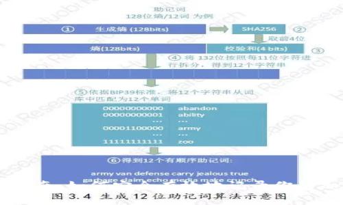 虚拟币入账指南：如何安全有效地记录你的加密货币交易
