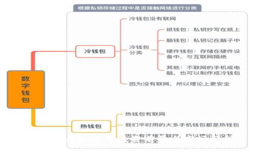 : INTC虚拟币的投资前景与市场分析